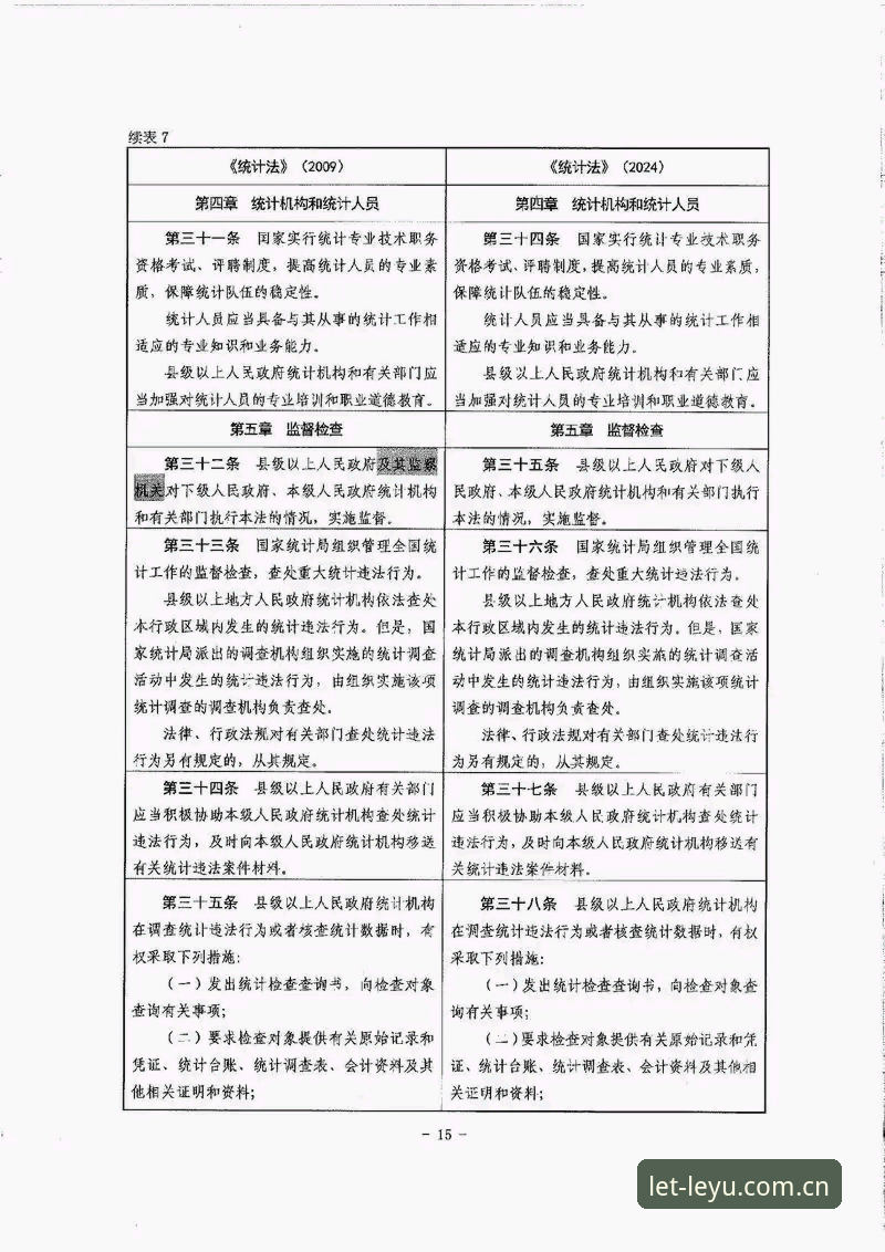 leyu手机版安全吗 leyu官方入口安全性深度分析:从新手到老手的全面指南