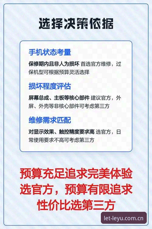 leyu手机版客服教程 官方入口vs第三方渠道:leyu手机版客服教程与下载渠道全面对比